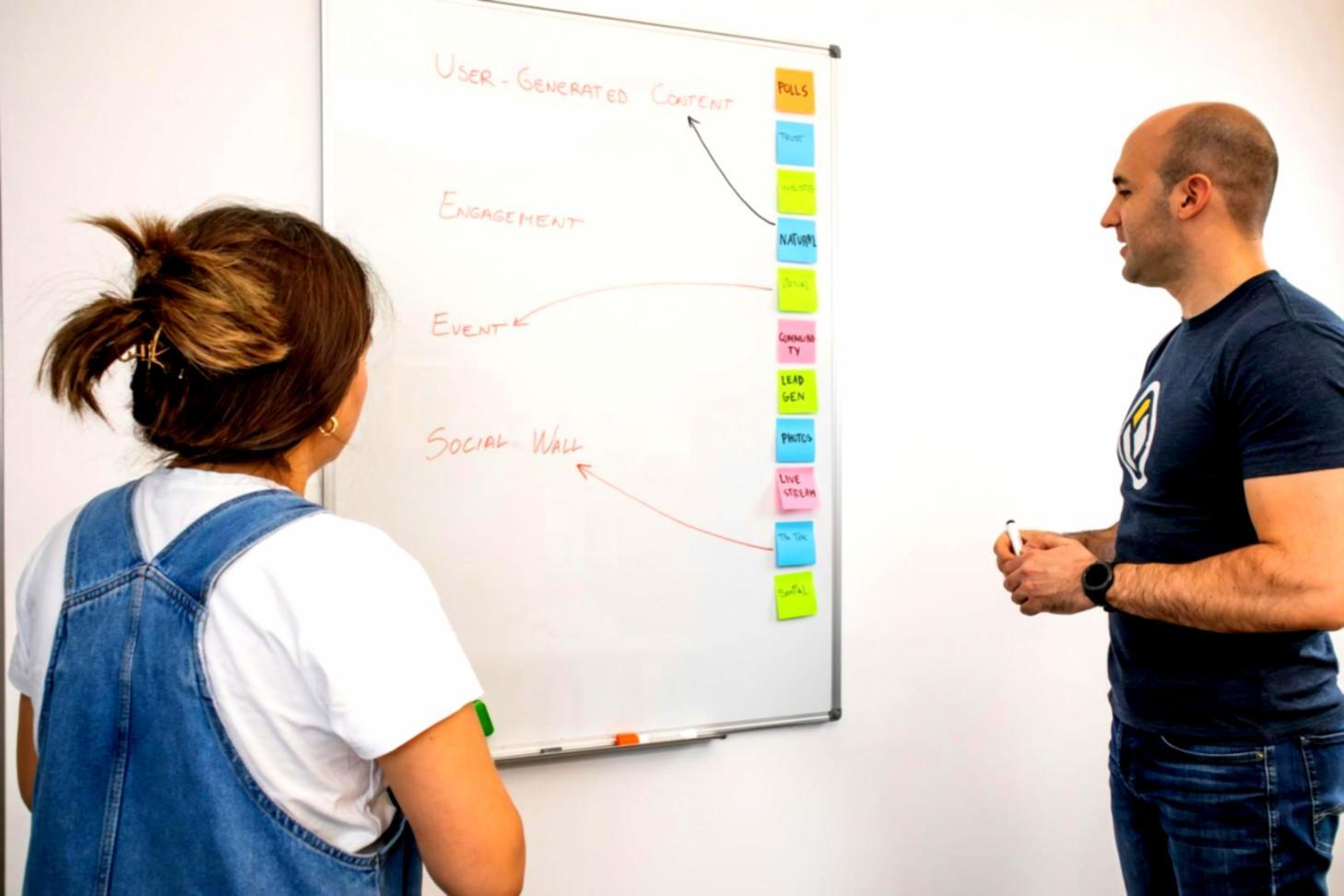 Workshop session on financial assessment and planning